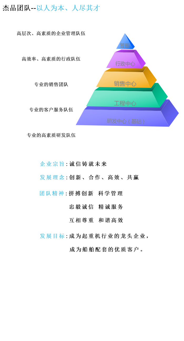 南通起重機