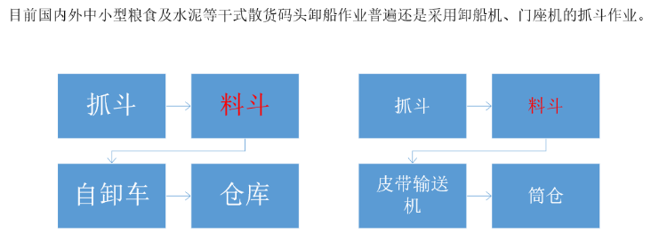 南通起重機,南通起重機廠家,南通起重機哪家好